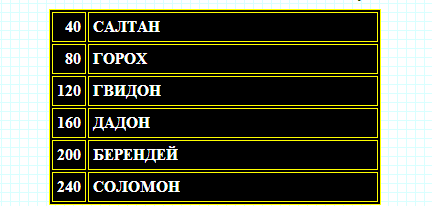 текст при наведении