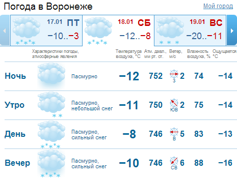 текст при наведении