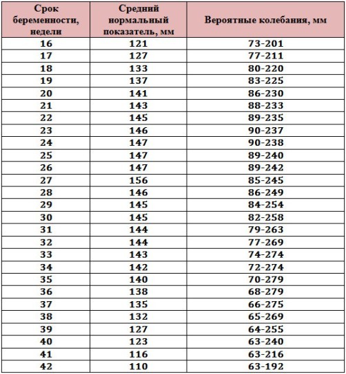 текст при наведении