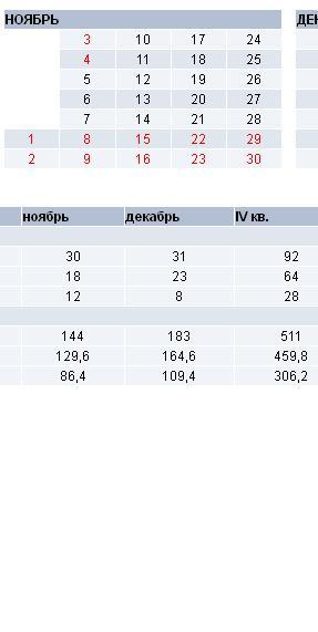 текст при наведении