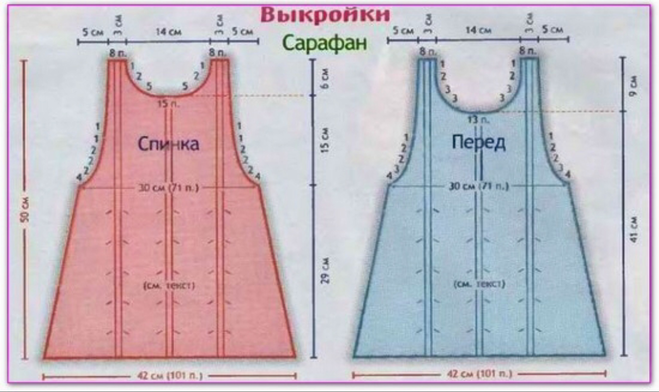 Выкройка сарафан Тироль Розочка