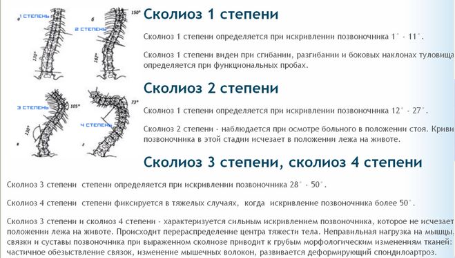 текст при наведении