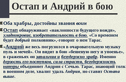 Остап и Андрий, как ведут в бою, в чем проявляют характер, цитаты, таблица?