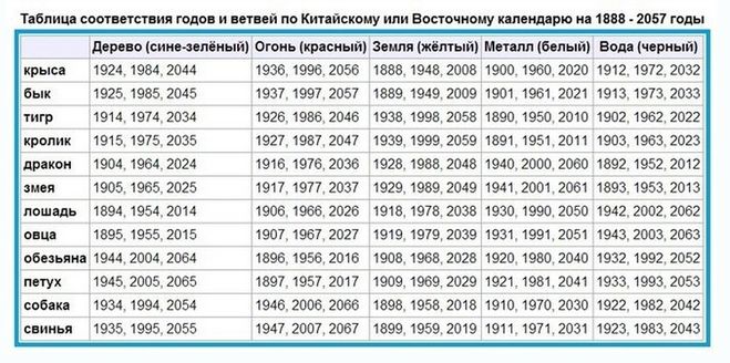 текст при наведении