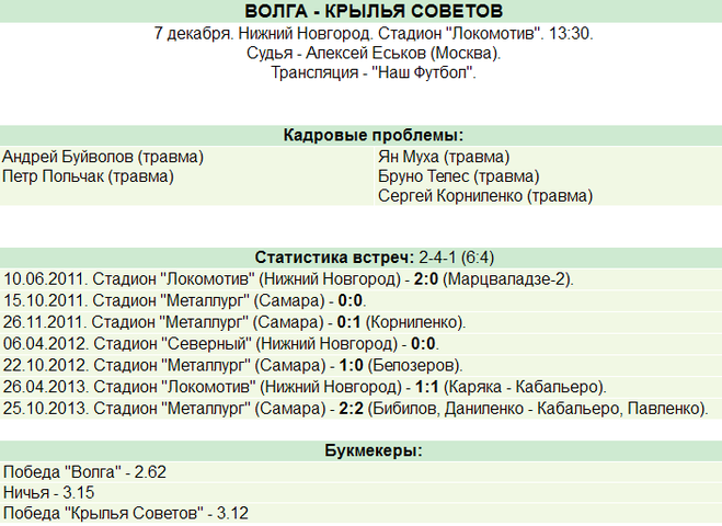 текст при наведении