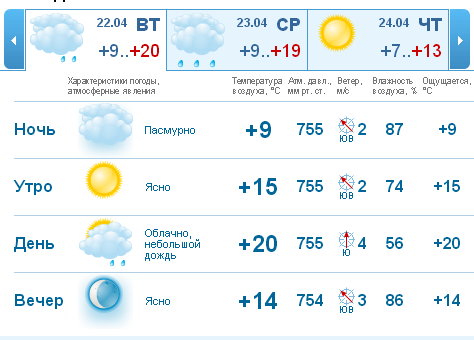 текст при наведении