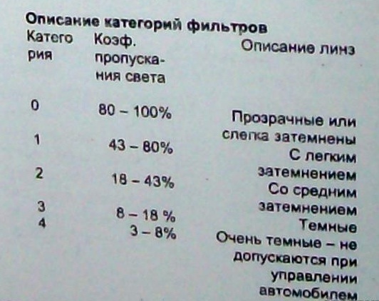 текст при наведении