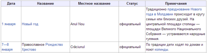 текст при наведении