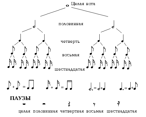 текст при наведении