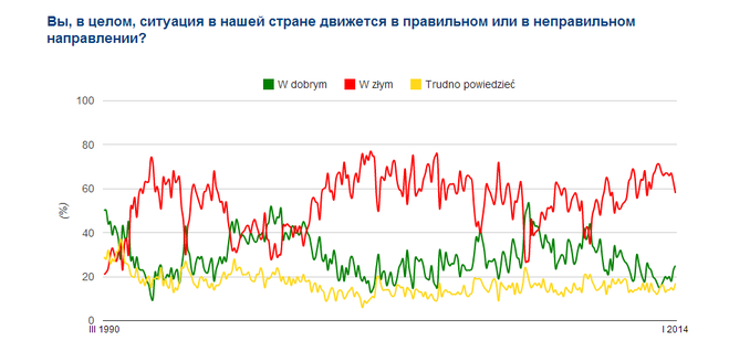 текст при наведении