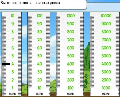 текст при наведении