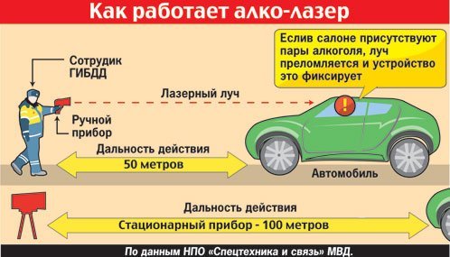 текст при наведении