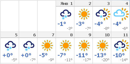 текст при наведении