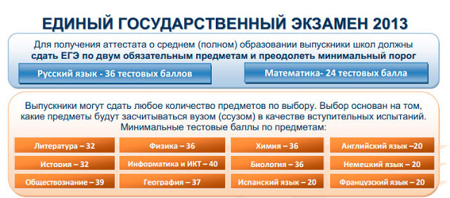 текст при наведении