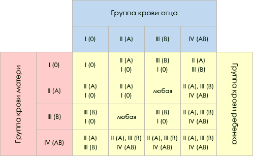 текст при наведении