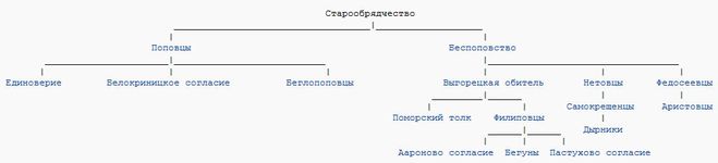 текст при наведении