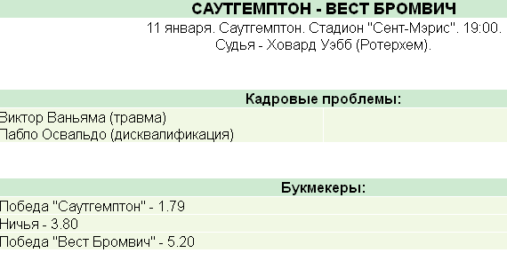 текст при наведении