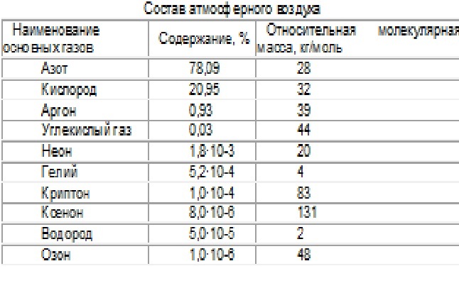 текст при наведении