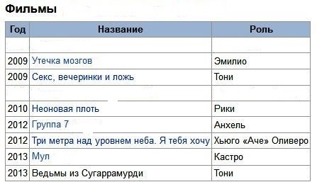 текст при наведении