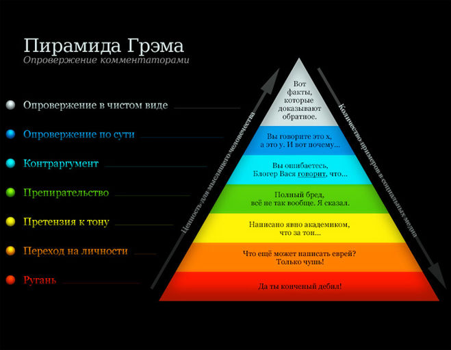 текст при наведении