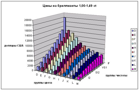 текст при наведении