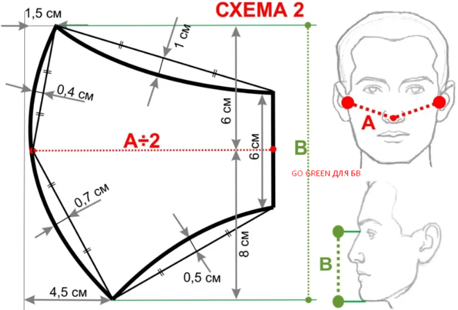 Анатомическая медицинская маска, выкройка любого размера какая? Как сшить?