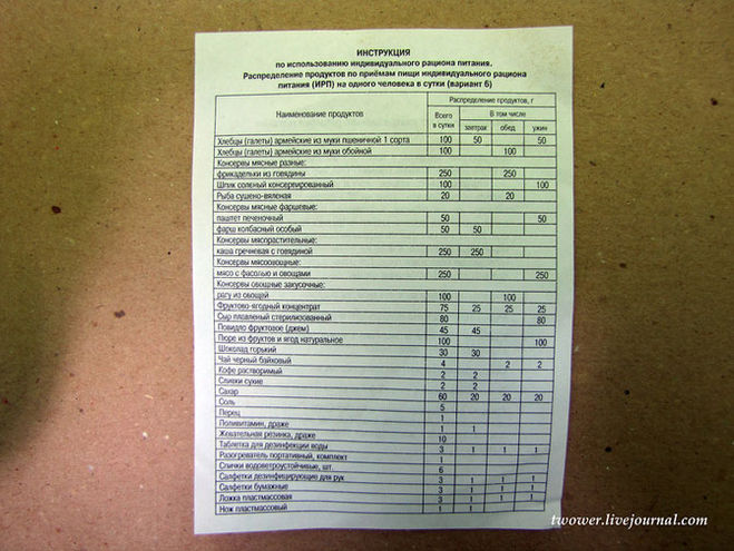 текст при наведении