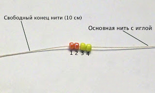 оплетение бисером яйца мастер-класс