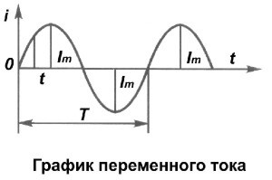 текст при наведении