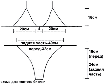 купальник выкройка