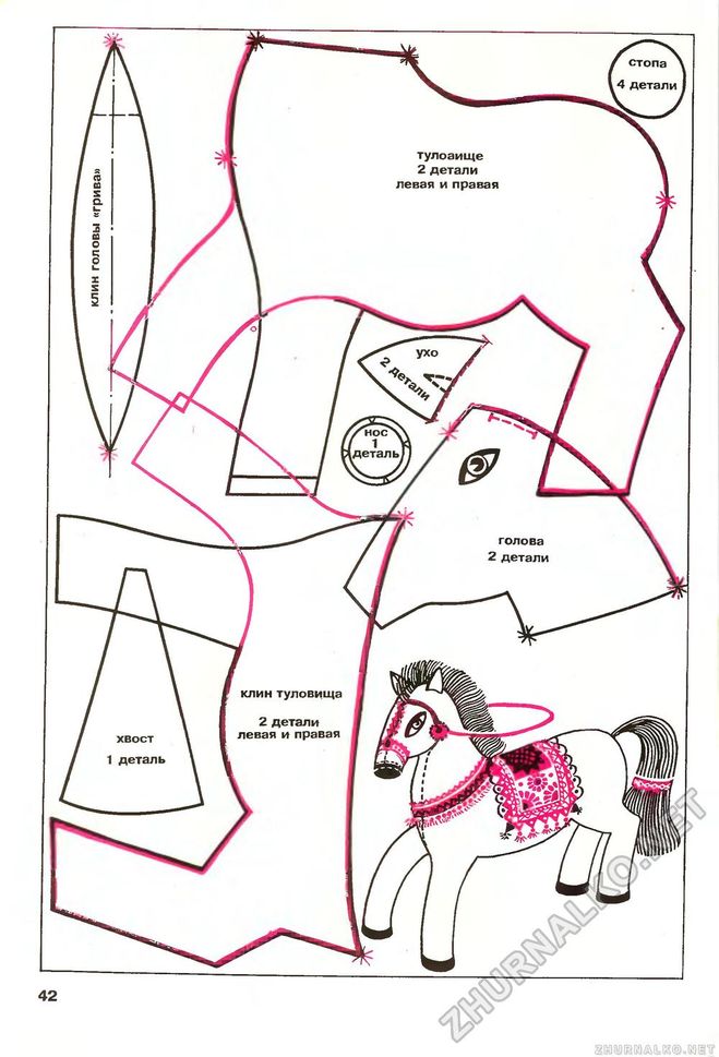 Выкройки мягких игрушек. Текстильная лошадка выкройка. Выкройка лошадки своими руками. Лекала игрушек лошадка. Простая лошадка выкройка.