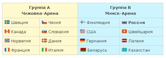 текст при наведении