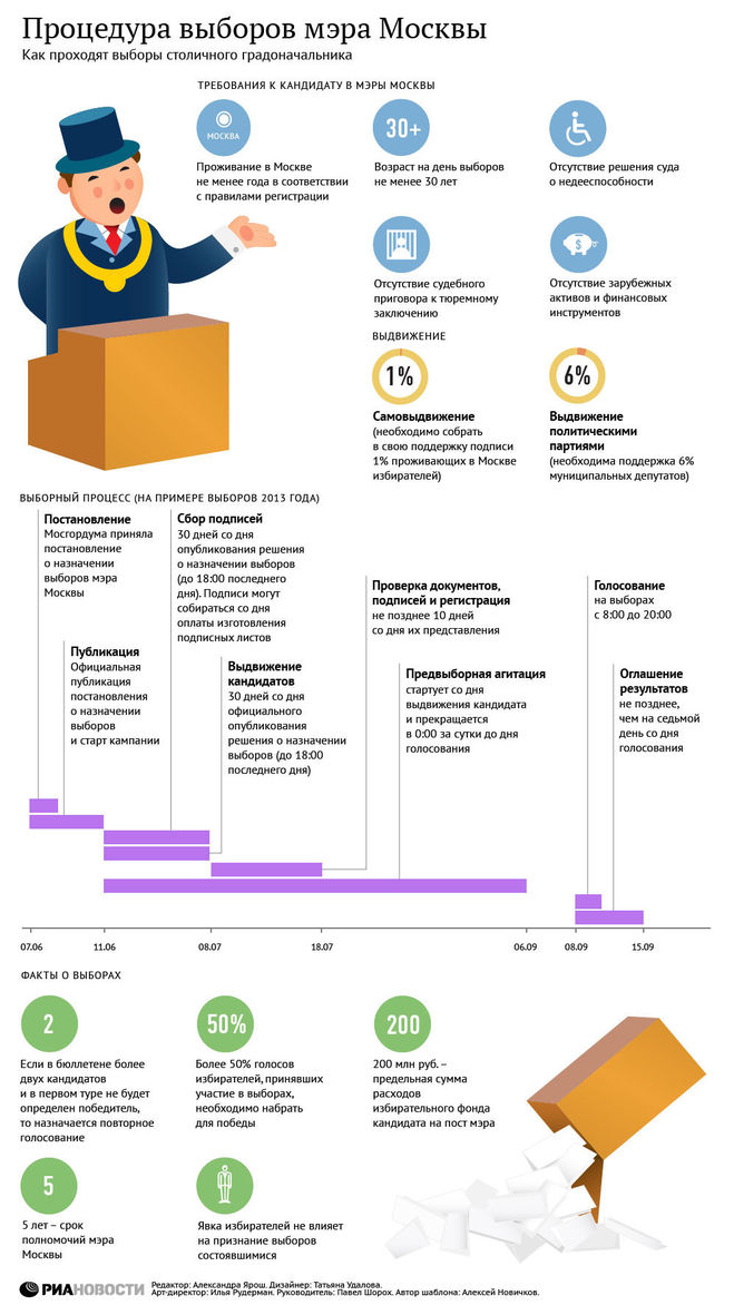 текст при наведении