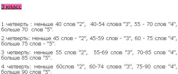 текст при наведении