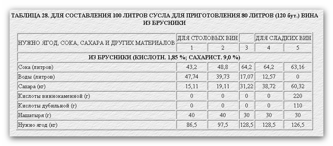 текст при наведении