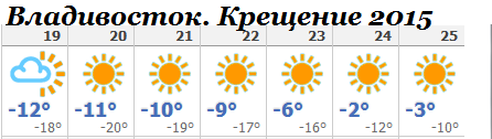 текст при наведении