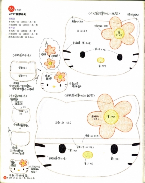 выкройка Hello Kitty