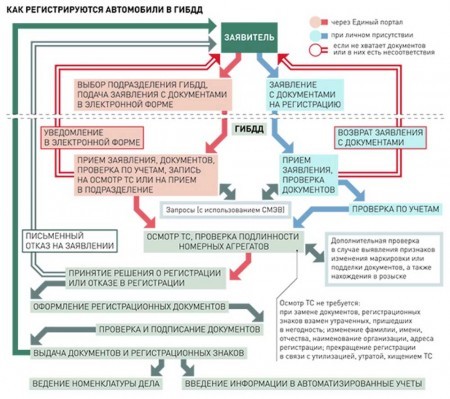 текст при наведении