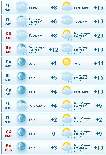 текст при наведении