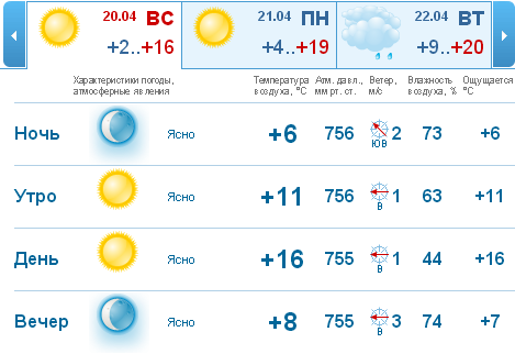 текст при наведении