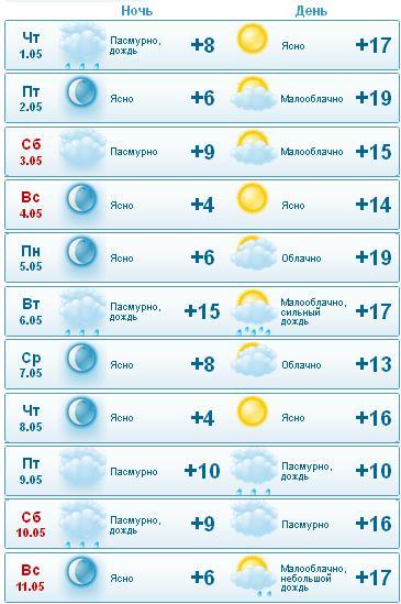 текст при наведении