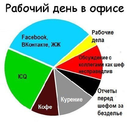 текст при наведении