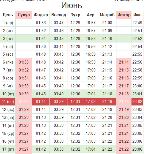 расписание ифтара и сухура в Москве Рамадан 2016