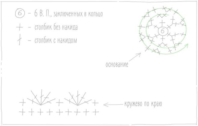 текст при наведении