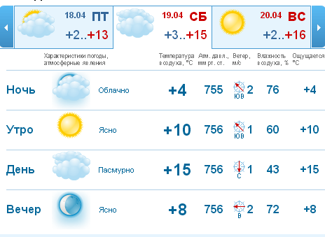 текст при наведении