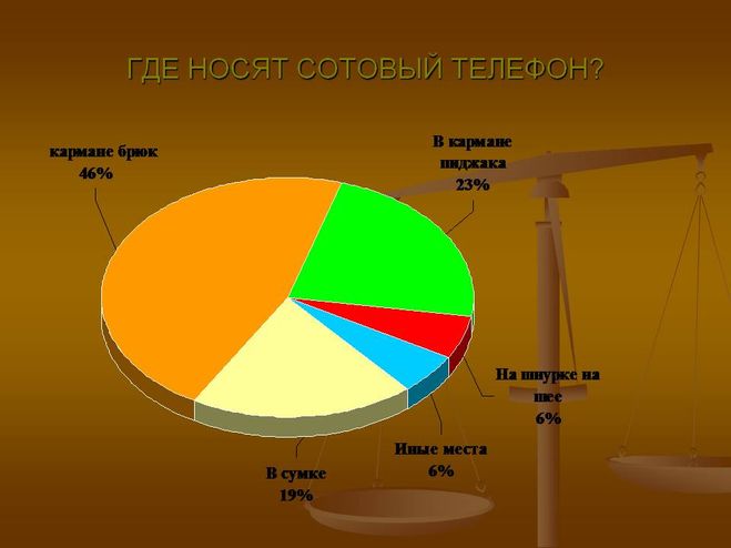 текст при наведении