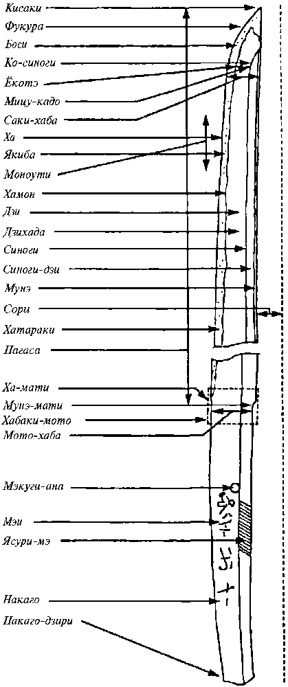 текст при наведении