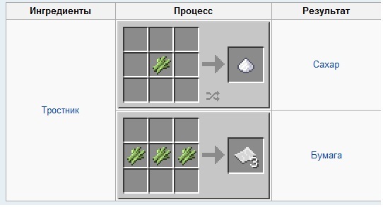 текст при наведении