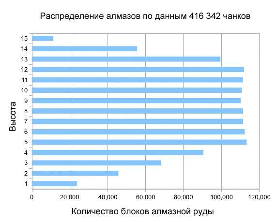 текст при наведении