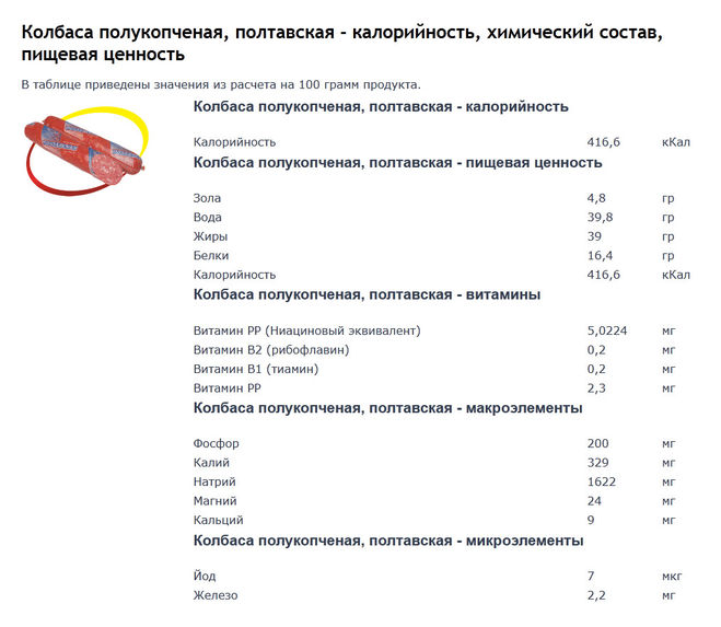 текст при наведении